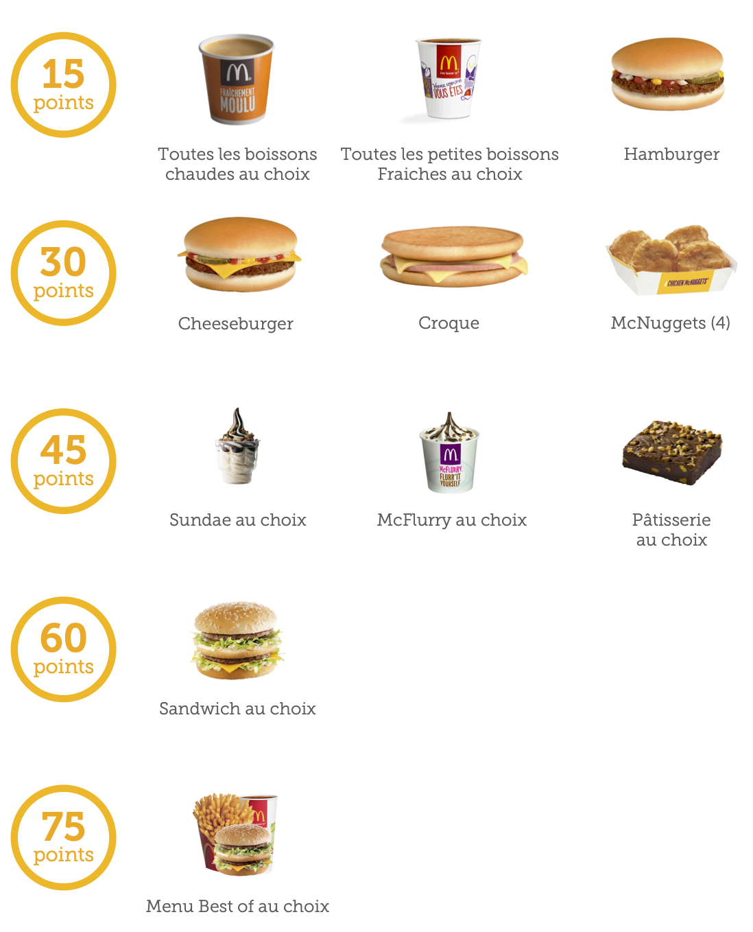 Menu Signature Mcdo En Ce Moment McDonald's - La Pilais